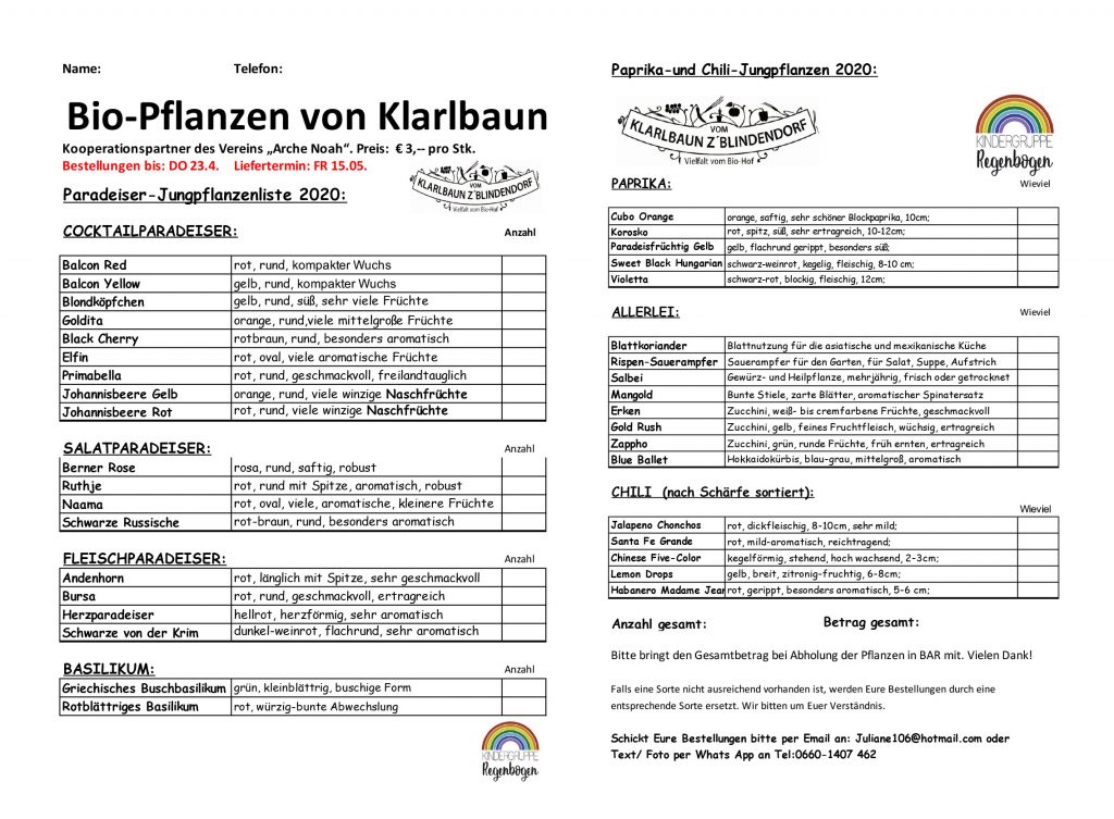 Bestellliste